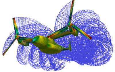 Aero-propulsion (FlightStream), Aero-acoustics (FlightStream) and Structure (NX Nastran) analysis