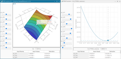 Performance of multi-fidelity RSM and 3D RSM chart in modeFRONTIER