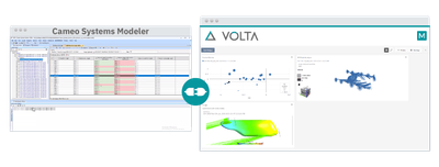 Automate End-to-End V&V Across Tools