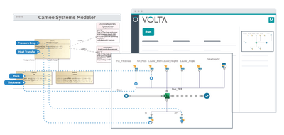 Scale MBSE with the VOLTA digital engineering platform