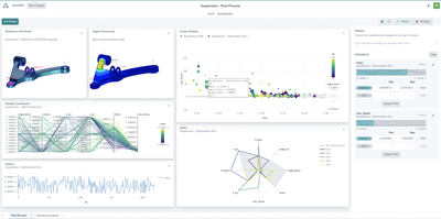 VOLTA charts for data driven decision in engineering design