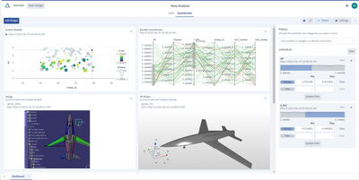 ESTECO VOLTA SPDM Platform: VOLTA Advisor dashboard