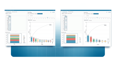 Key sensitivity analysis takeaways