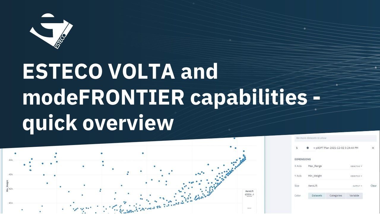 ESTECO VOLTA and modeFRONTIER capabilities quick overview video