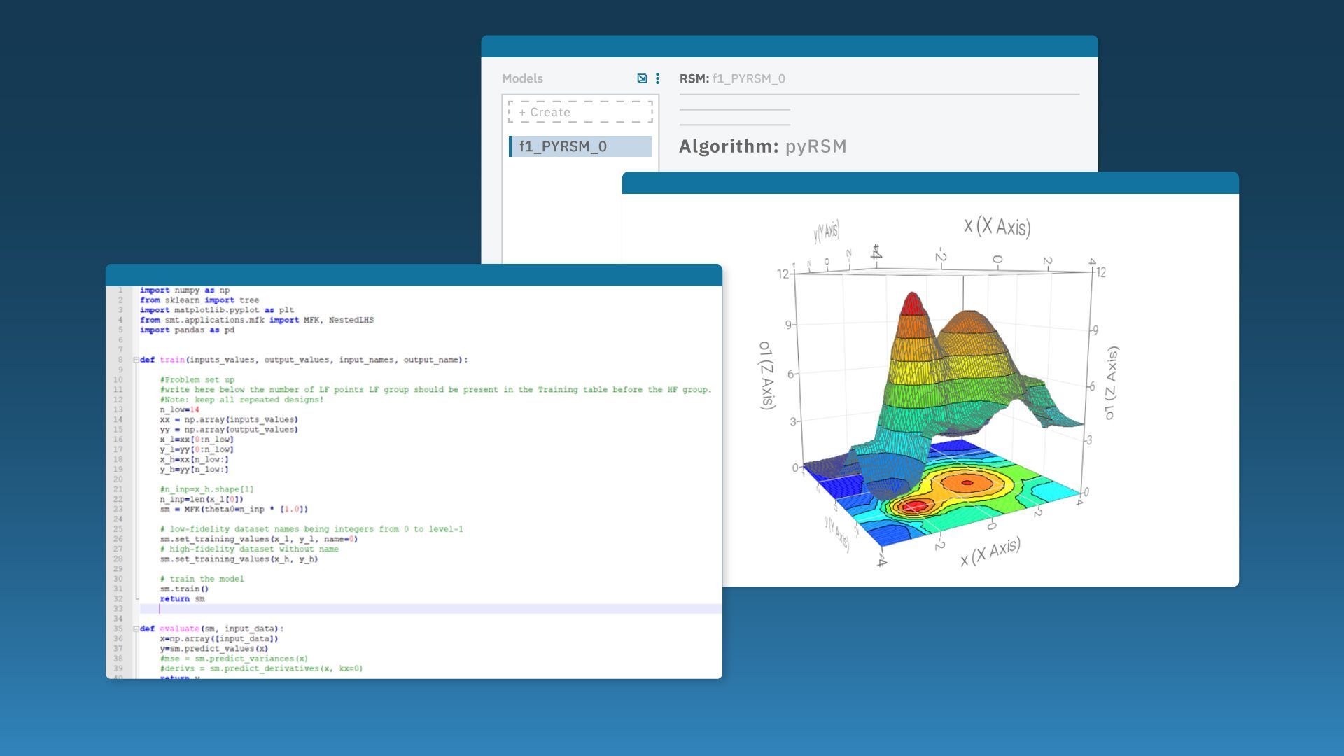 Blog ESTECO pyRSMcover