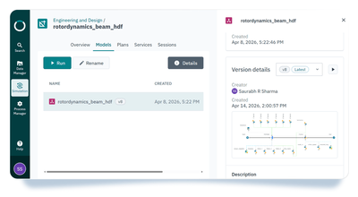 Workflow in VOLTA with the information