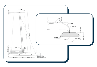 Luna Rossa Prada Pirelli - predict design optimization